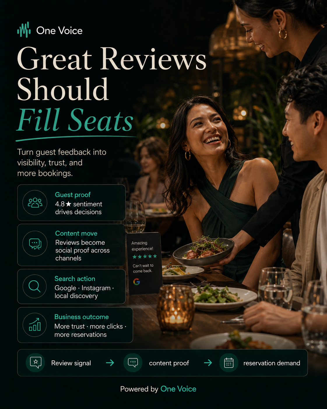 Great reviews should fill seats